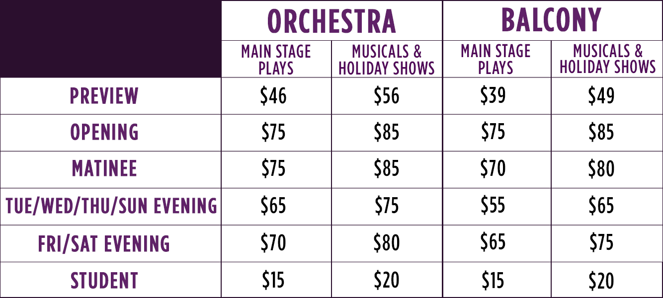 2024 Single Tickets - The Main Stage - Price Chart.png