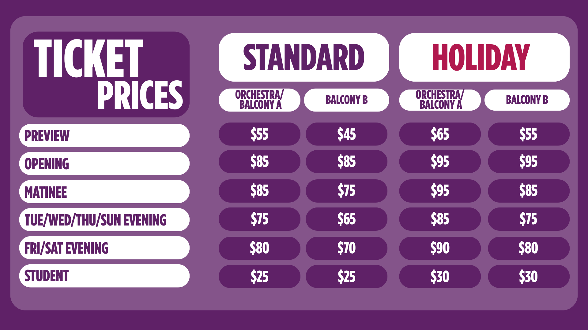 Ticket Prices Graphic.png